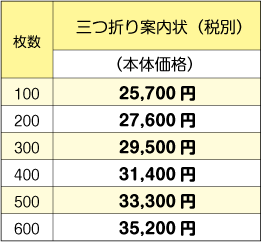 kakaku-annai.png