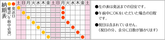 pra-nouki.gif