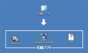 nyukouhouhou02.jpg