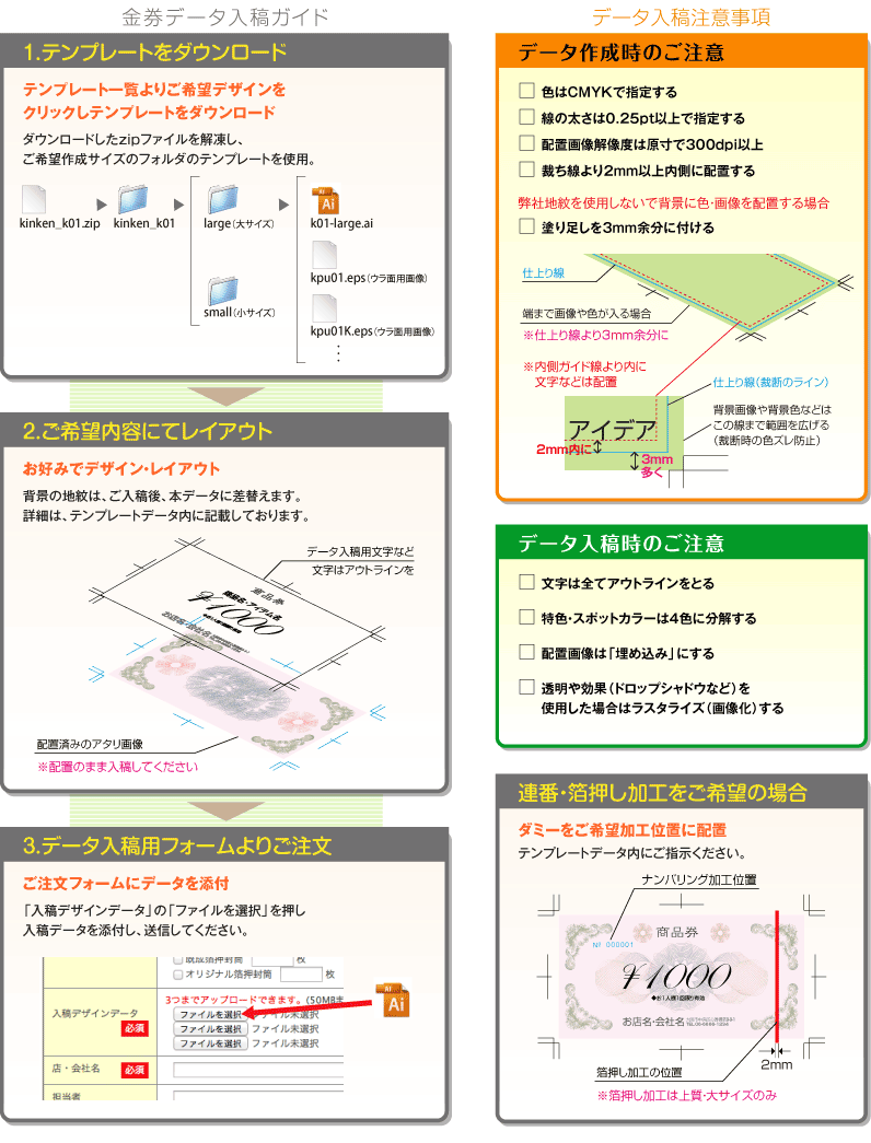 kinken-data-guide.png